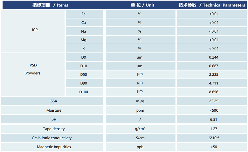 1761183939850190yRZy.png 566d16d4-6922-4207-8934-48c6a83b06df.png